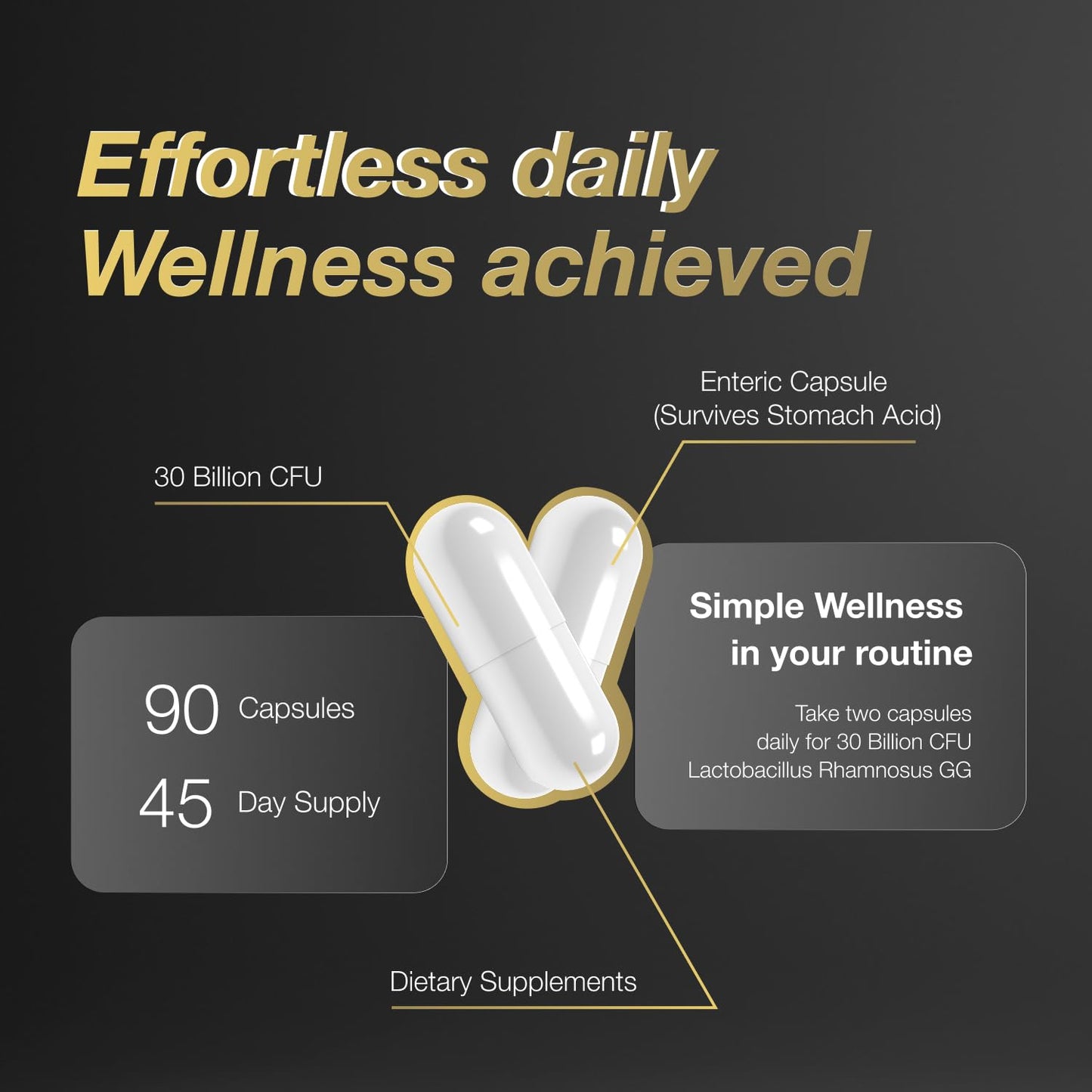 LGG probiotic supplement facts label, 30 billion CFU per serving
