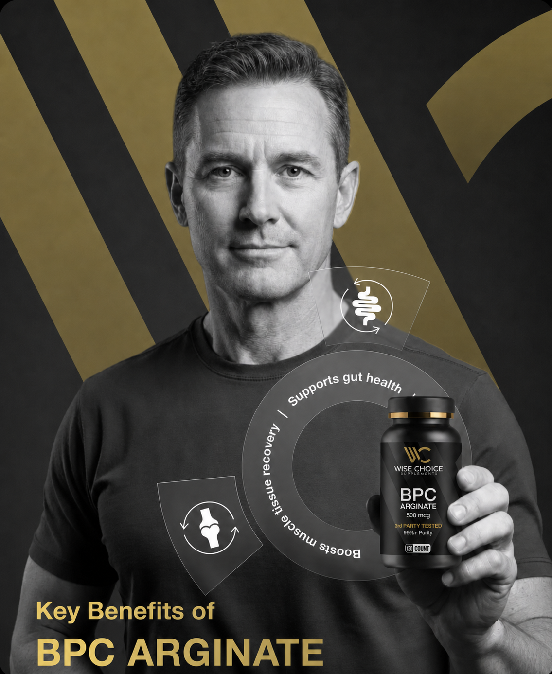 BPC Restore Pro | 120 Ct