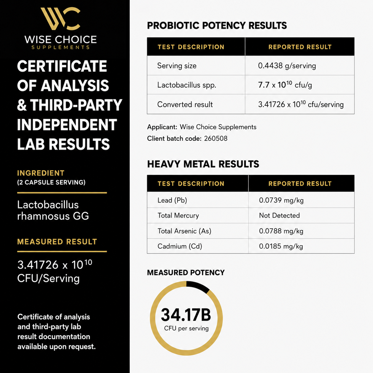 Lactobacillus Rhamnosus GG (LGG) Probiotic Supplement | 30 Billion | 90 Caps